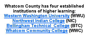 Text Box: Whatcom County has four established institutions of higher learning:
Western Washington University (WWU)
Northwest Indian College (NIC)
Bellingham Technical  College (BTC)
Whatcom Community College (WWC)